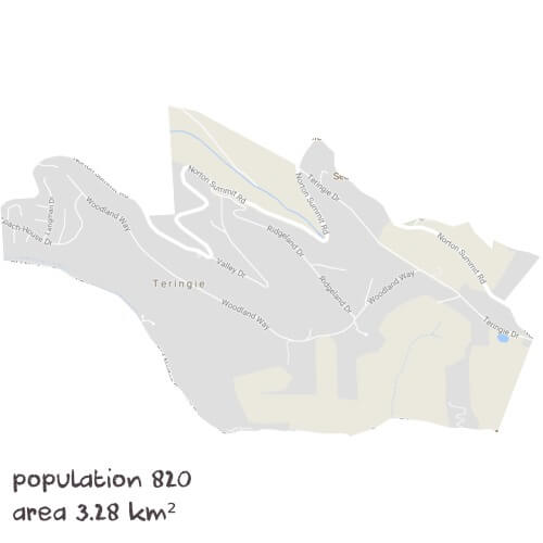 Economics Tutoring Near Me